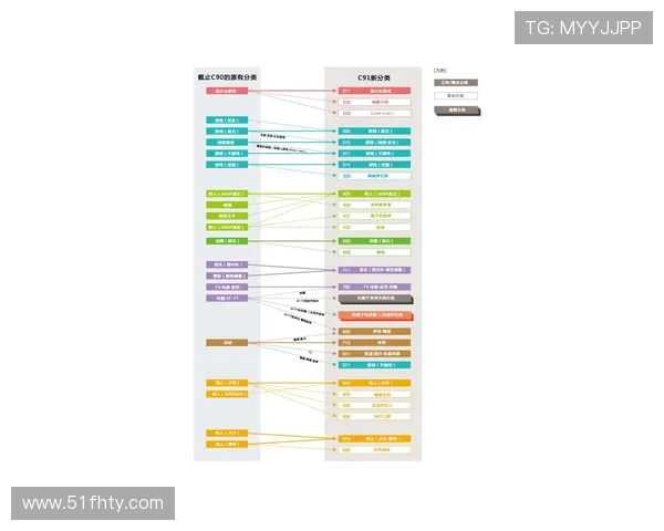 2026年羽毛球比赛门票购买指南与注意事项