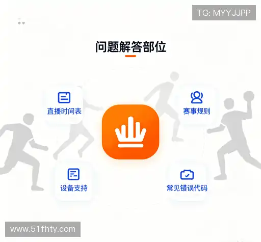 常见问题解答